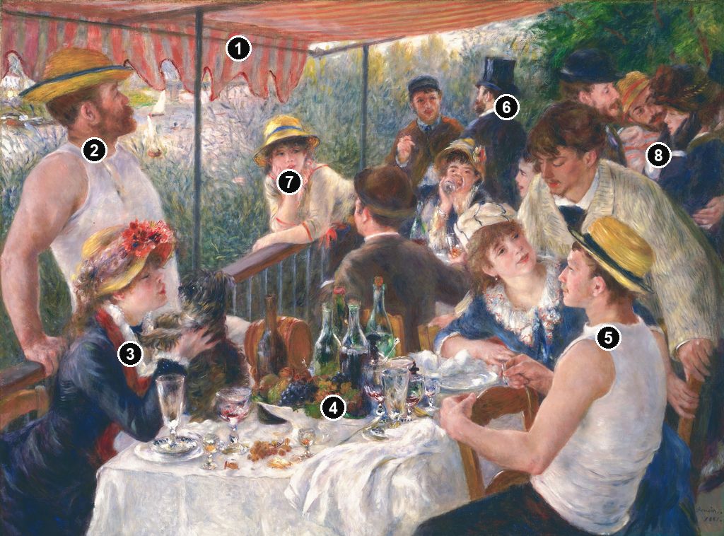Annotated details from Luncheon of the Boating Party by Auguste Renoir